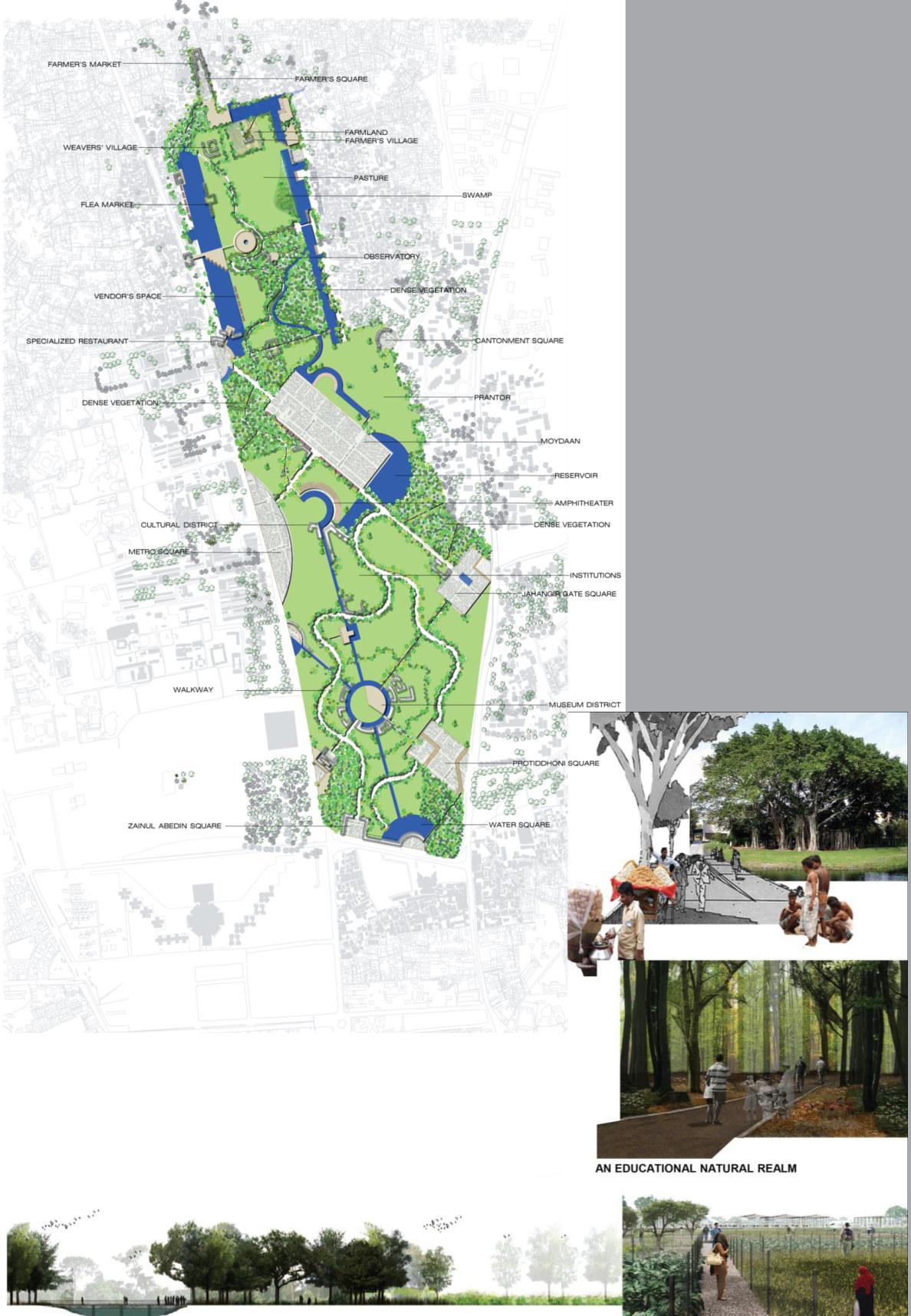 Annotated landscape plan with farmers’ market, cultural district, and educational natural realm views