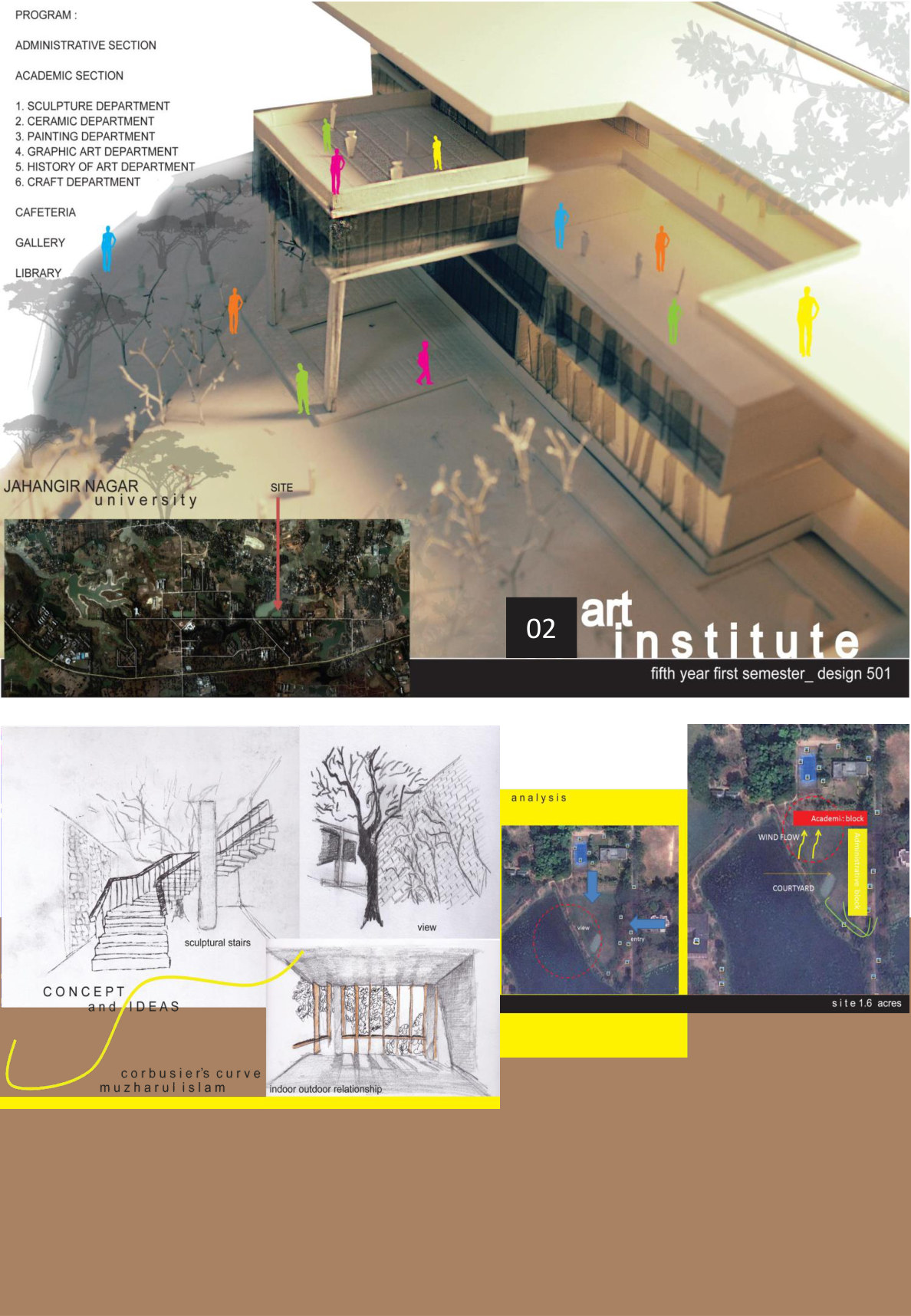 Physical model, site analysis, and concept sketches for the art institute