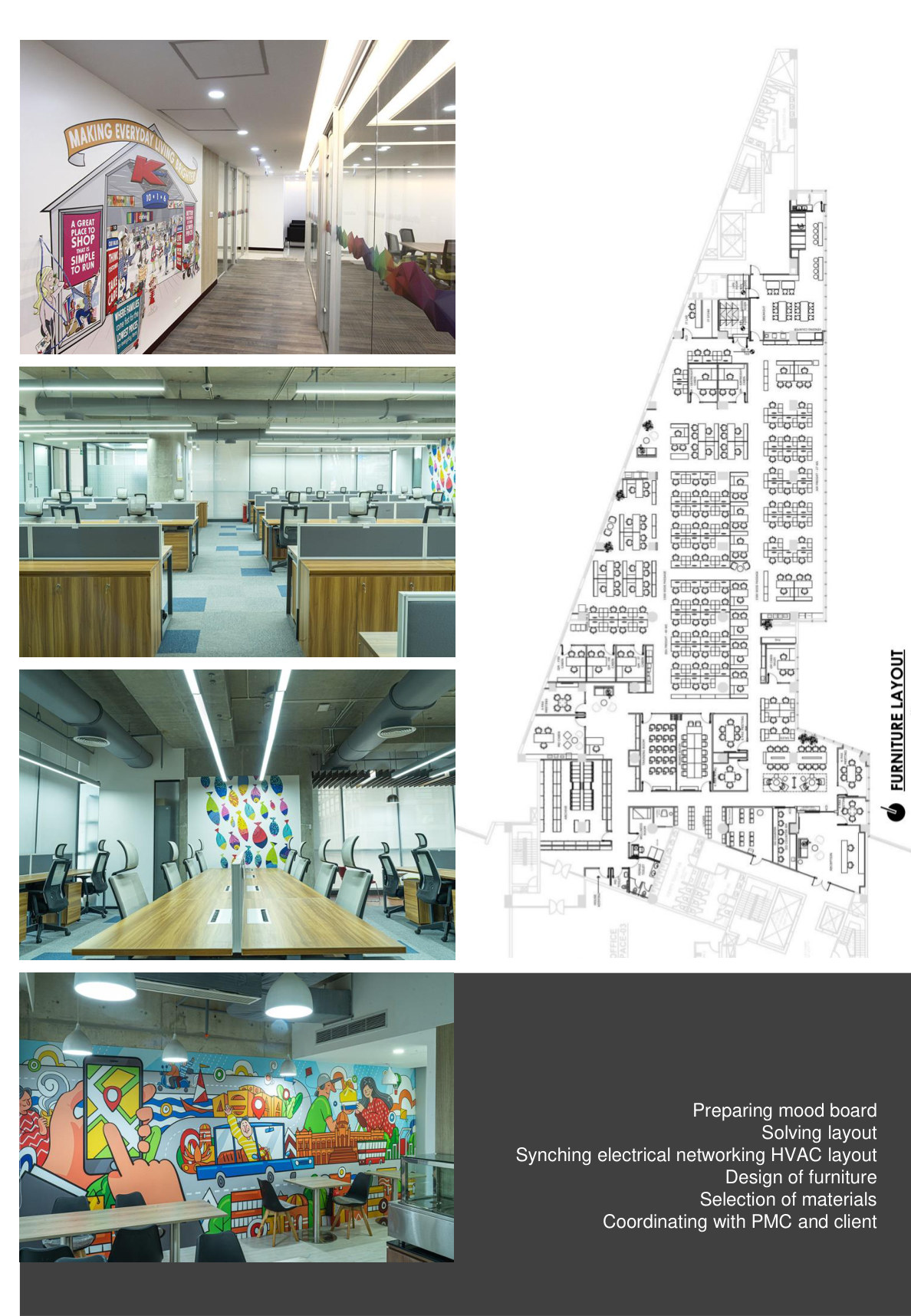Workplace photographs and furniture layout plan